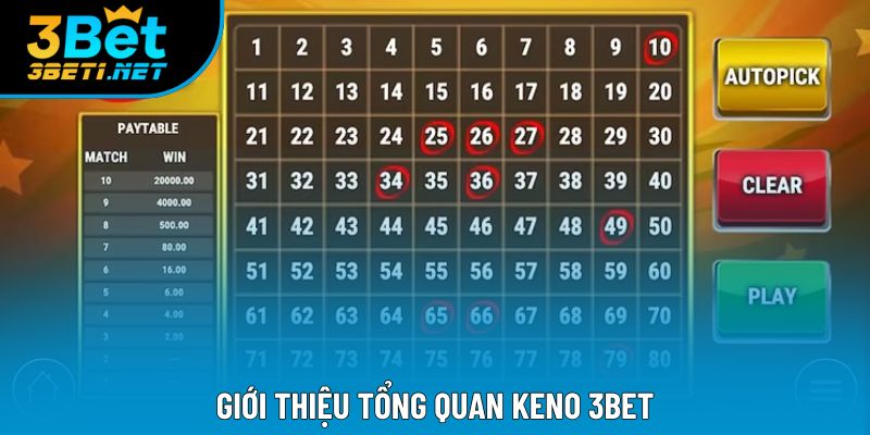 Giới thiệu tổng quan Keno 3bet Giới thiệu tổng quan Keno 3bet